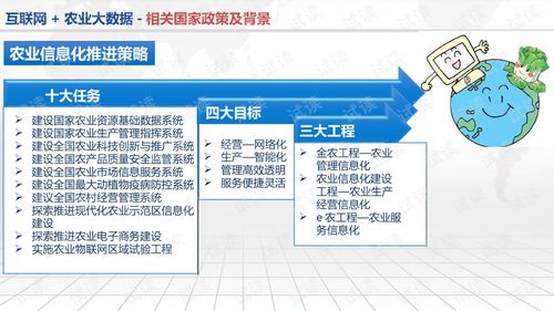 互聯網智慧農業大數據服務平臺建設方案